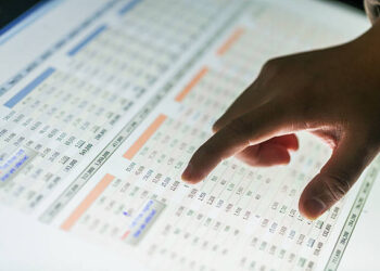 إدارة الميزانية والتنبؤ المالي