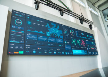 لوحة تحكم رقمية ذكية لعرض مؤشرات الأداء الرئيسية (KPIs) للمصانع لحظة بلحظة.