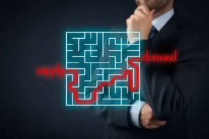 تحديات إدارة سلاسل الإمداد