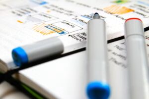 التخطيط المالي الاستراتيجي