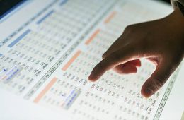 إدارة الميزانية والتنبؤ المالي